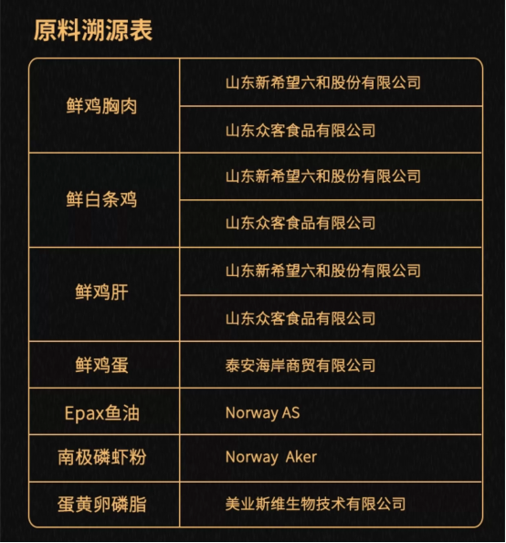 猫小闹猫粮测评