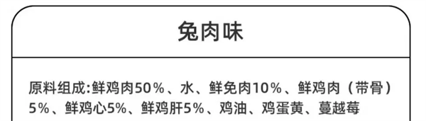 鮮糧說主食濕糧測評