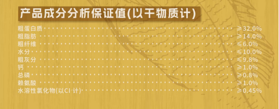 倍内菲狗粮测评