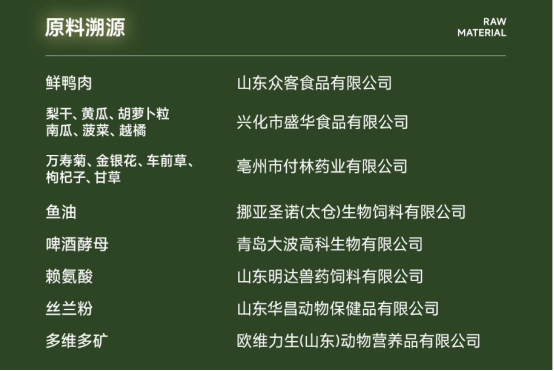 鲜粮说低温烘焙狗粮测评