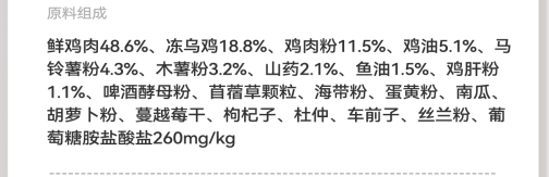 寵率W42烏雞貓糧