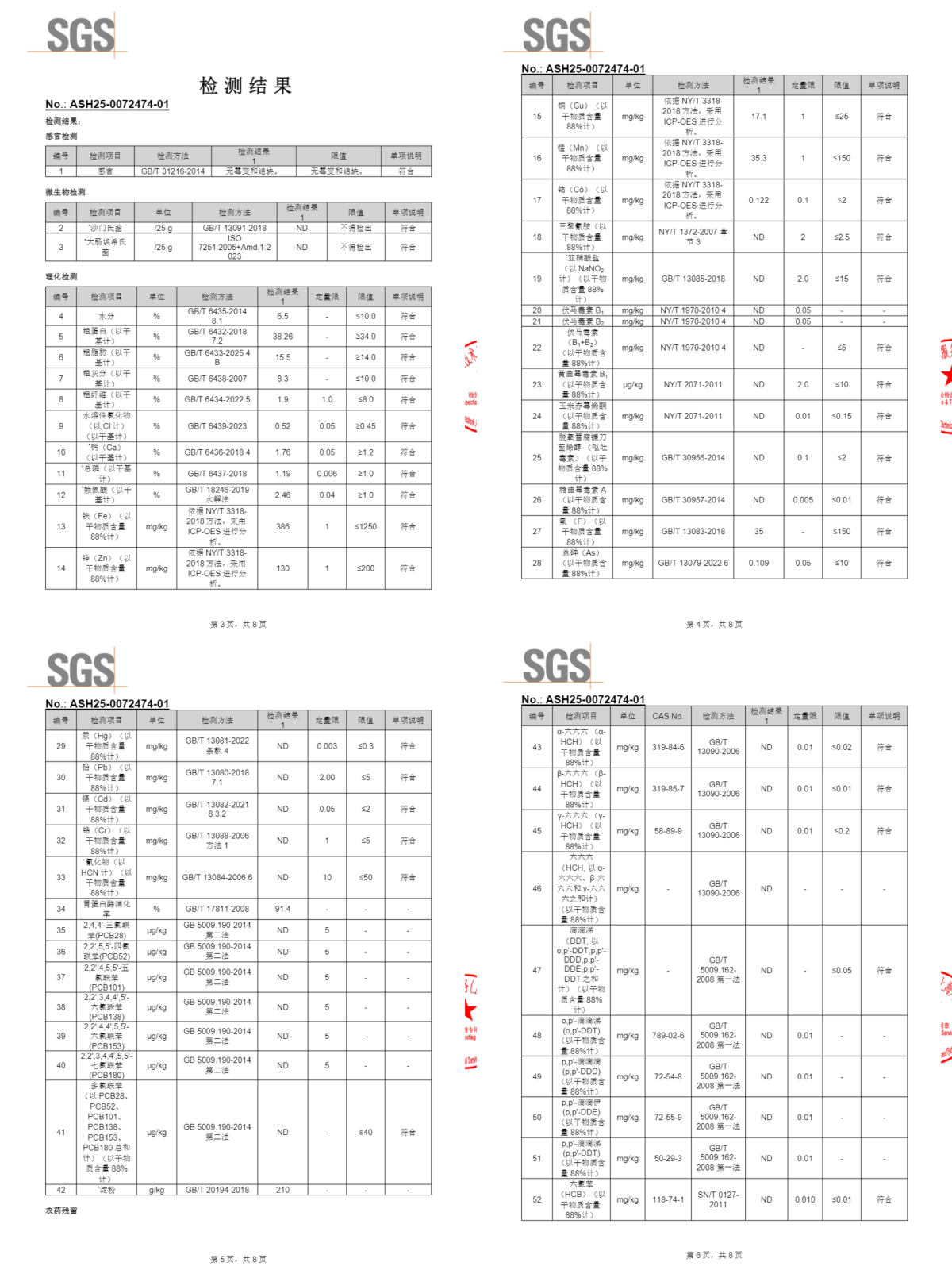 蓝氏狗粮怎么样？