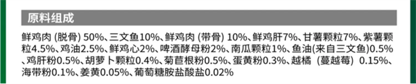 胖小虎烘焙猫粮怎么样？