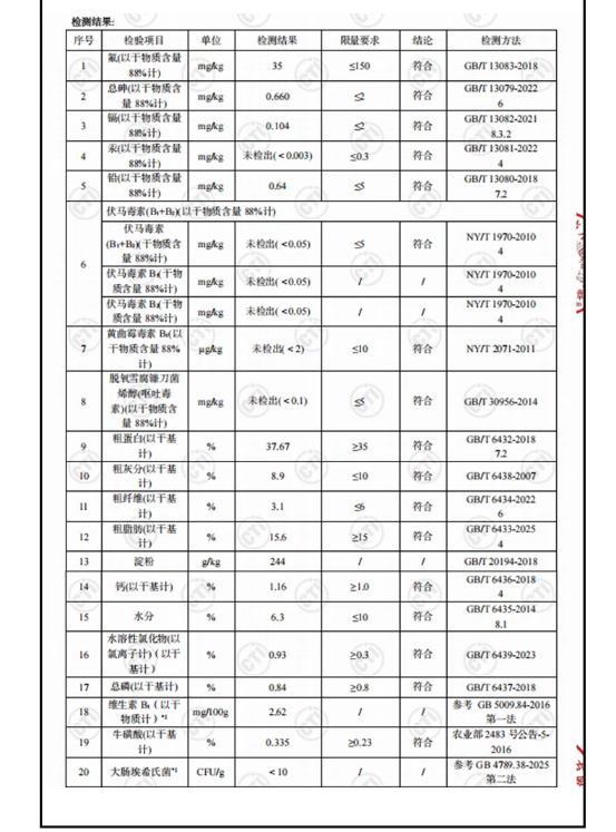 宠熙猫粮怎么样？