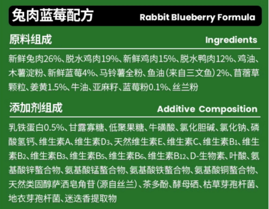 布兰德猫粮测评