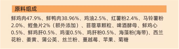 江小傲鮮肉貓糧測評