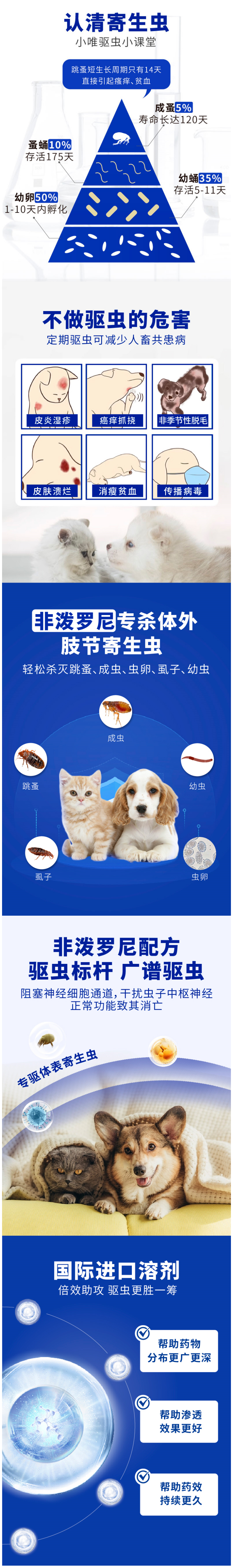 唯特医生 犬用非泼罗尼滴剂详情2.png