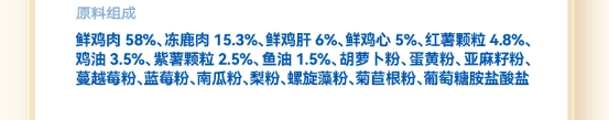 宠率猫粮到底怎么样？