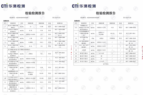 国产猫粮测评