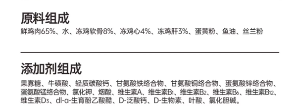 宠率猫咪主食罐测评