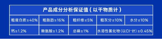 海洋之星狗粮评测