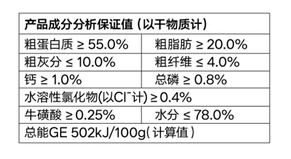 pidan主食罐测评