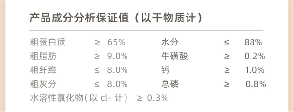 猫爸爸的厨房猫罐头