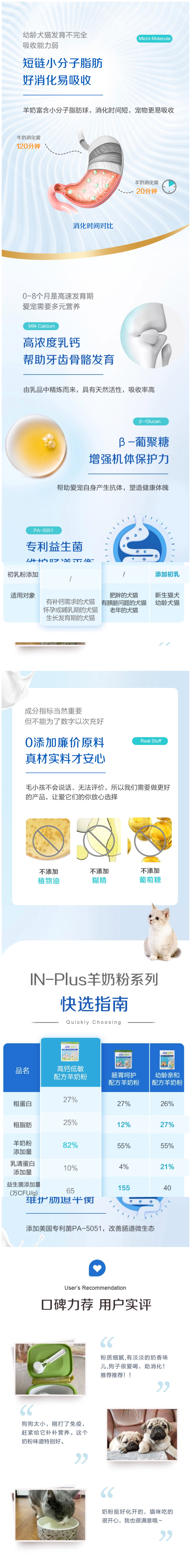 麥德氏 高鈣低敏配方羊奶粉犬貓通用3.png
