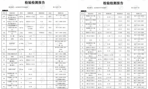 星宴貓糧測評