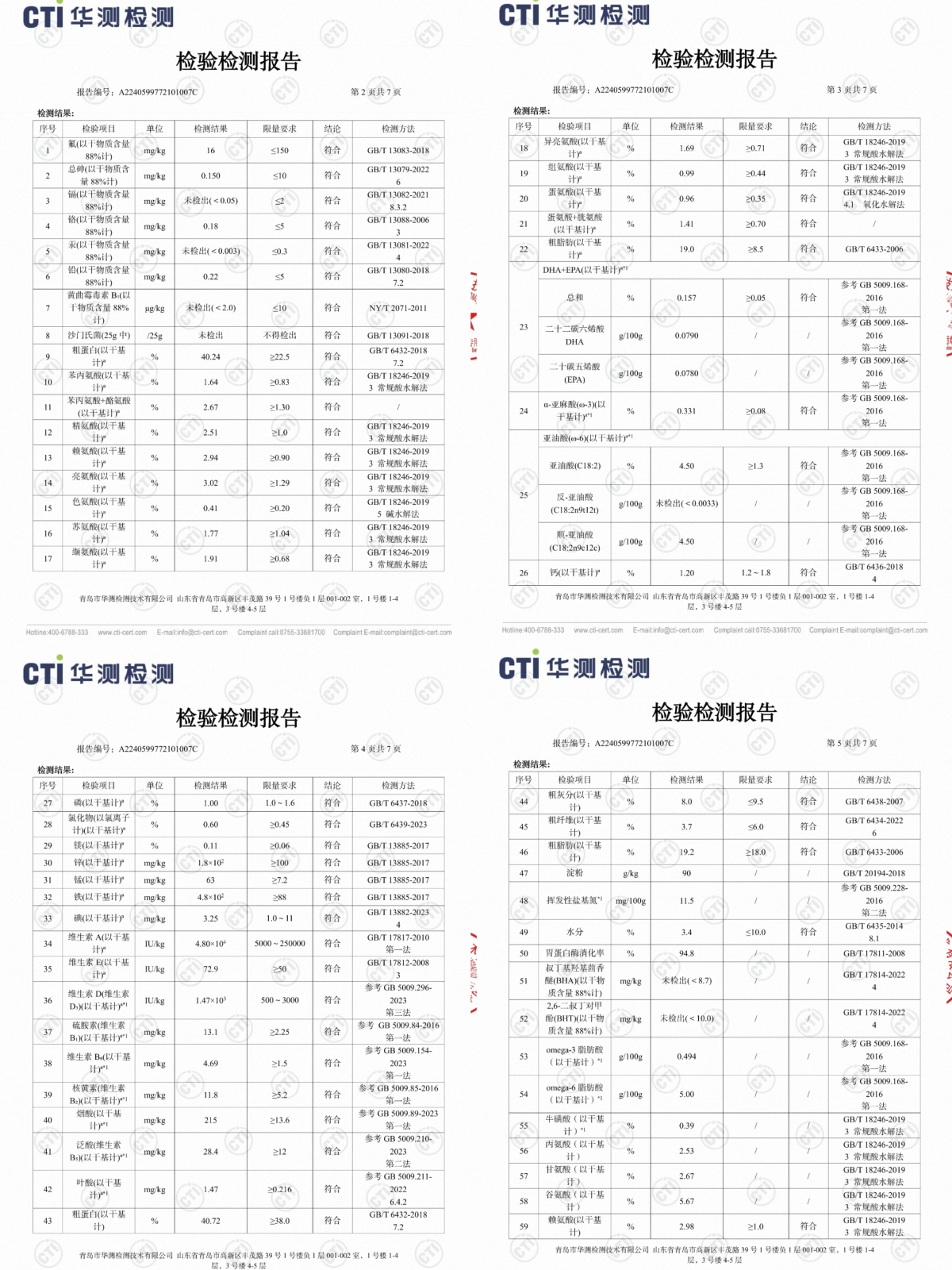 纯刻B40低温烘焙猫粮到底哪里好？