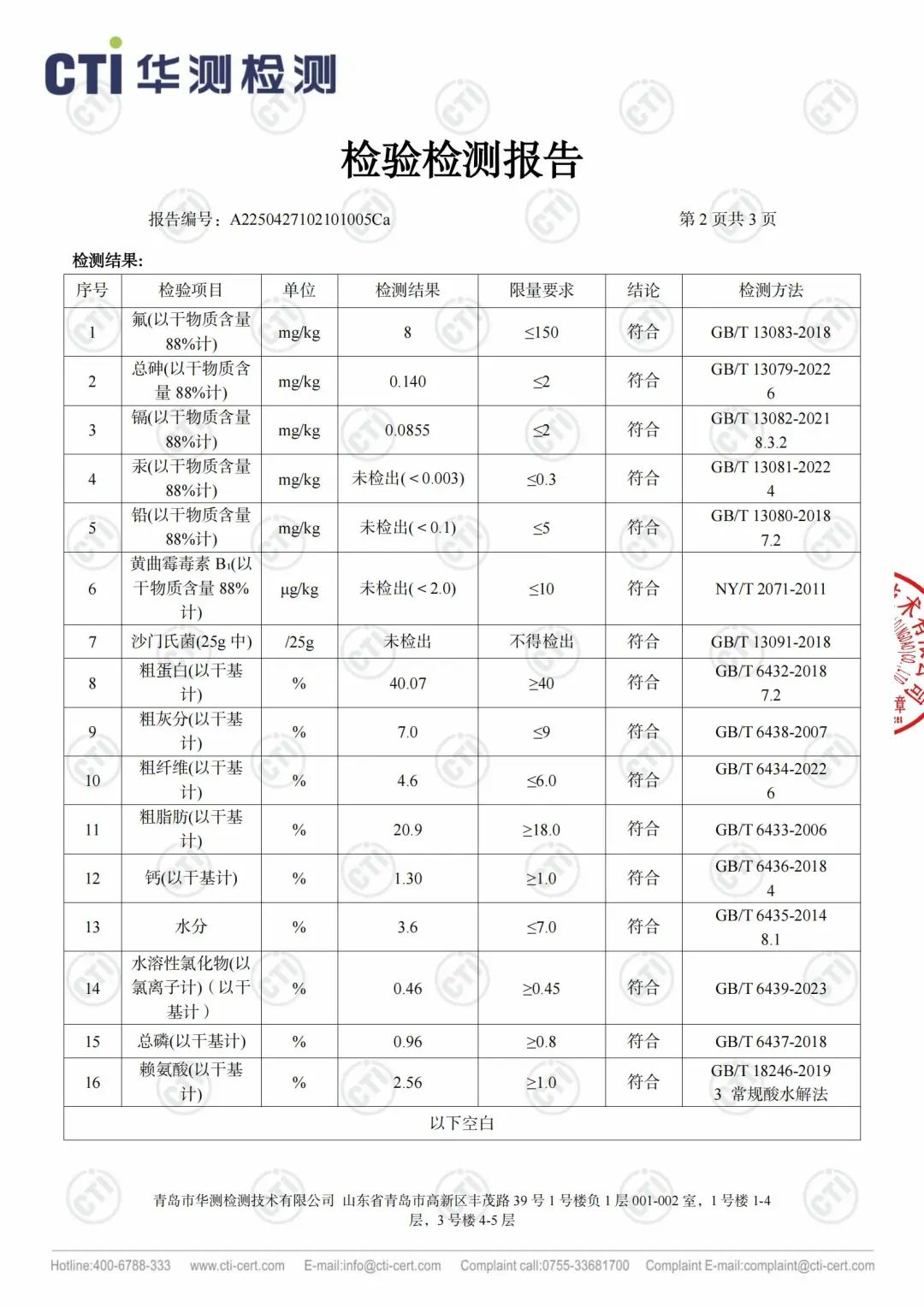 倍内菲鸭肉梨狗粮测评