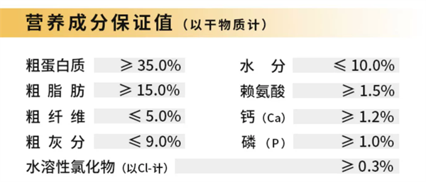 汪爸爸狗粮怎么样