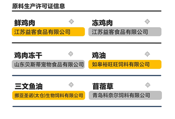 國產貓糧測評