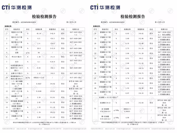 妙修貓糧測評結果