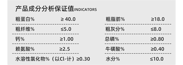 貓友愛凍幹貓糧測評