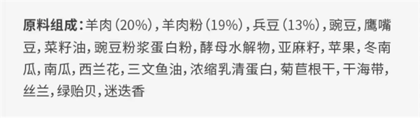 纽顿狗粮测评