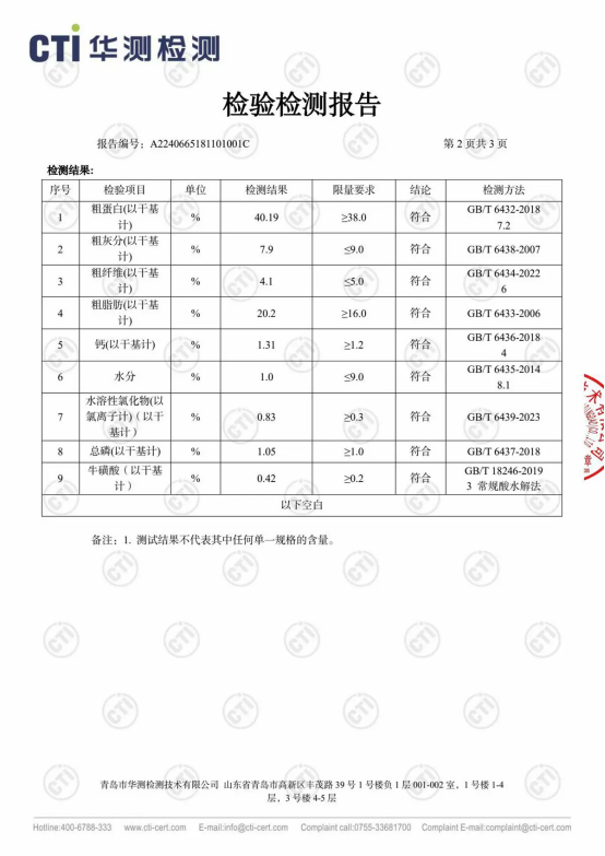 豆柴烘焙猫粮怎么样？