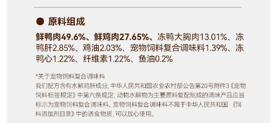 金故鸭肉烘焙猫粮