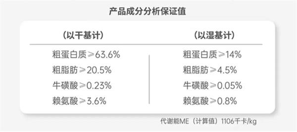 红狗小绿罐测评