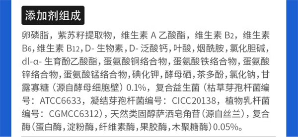 豆柴狗粮测评