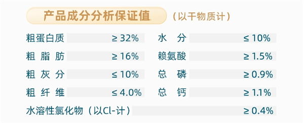 鲜朗狗粮好吗