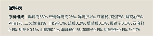 貓糧測(cè)評(píng)