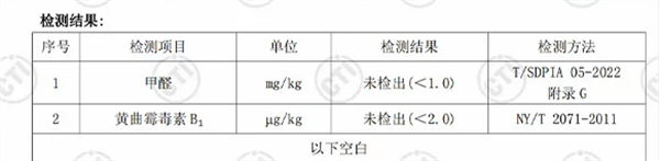 貓不理狗子礦砂好用嗎