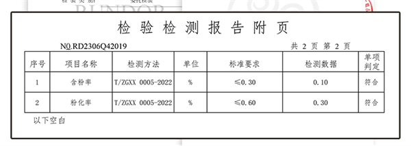 国产猫砂测评