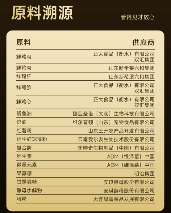 诚实一口黑金狗粮评测