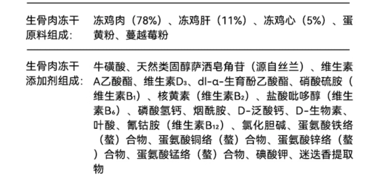 宠熙S40全价猫粮测评