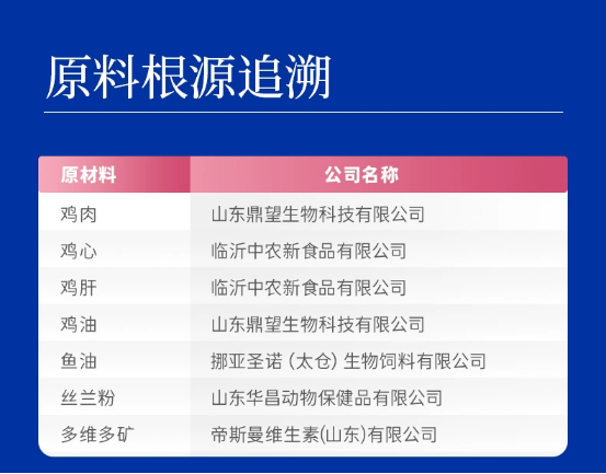 海洋之星猫粮测评