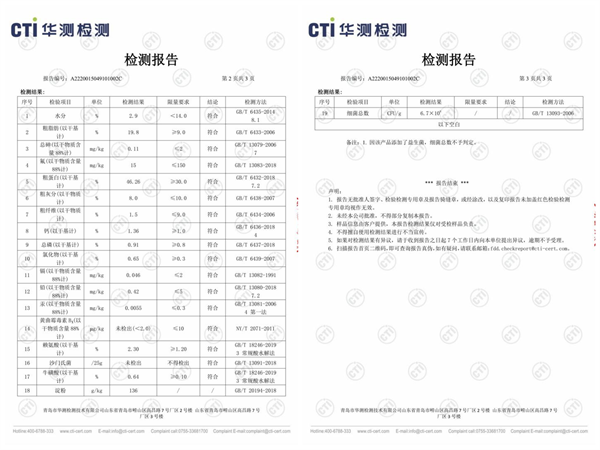 肉墊貓糧檢測報告