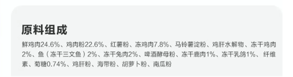 卫仕犬粮测评
