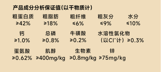 诚实一口小金袋
