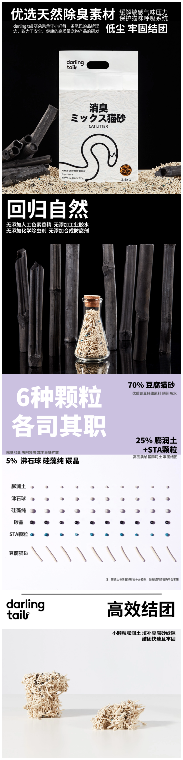 嗒朵黑尾巴貓砂詳情1.png