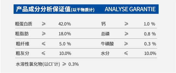 嘉传猫粮测评