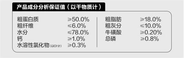 网易天成猫咪主食罐怎么样