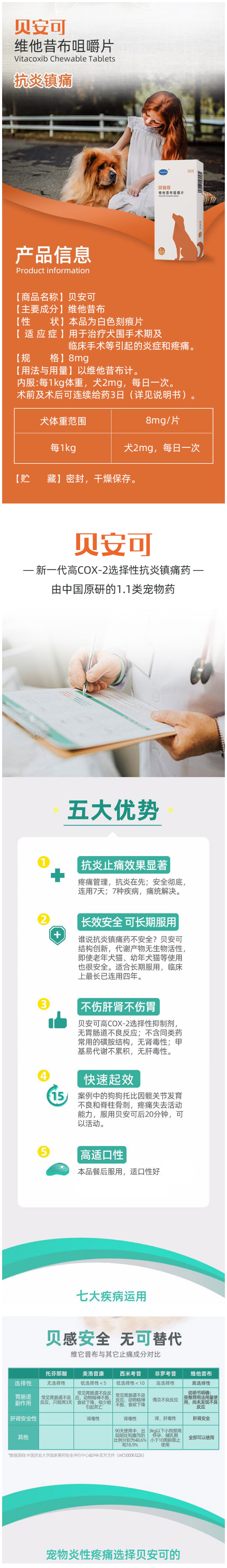 贝安可 犬用维他昔布咀嚼片详情1.png