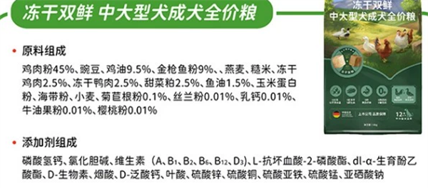 頑皮新配方凍幹雙鮮狗糧