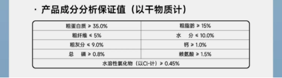 狗粮推荐