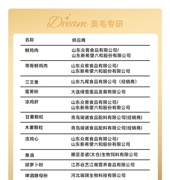 诚实一口猫粮