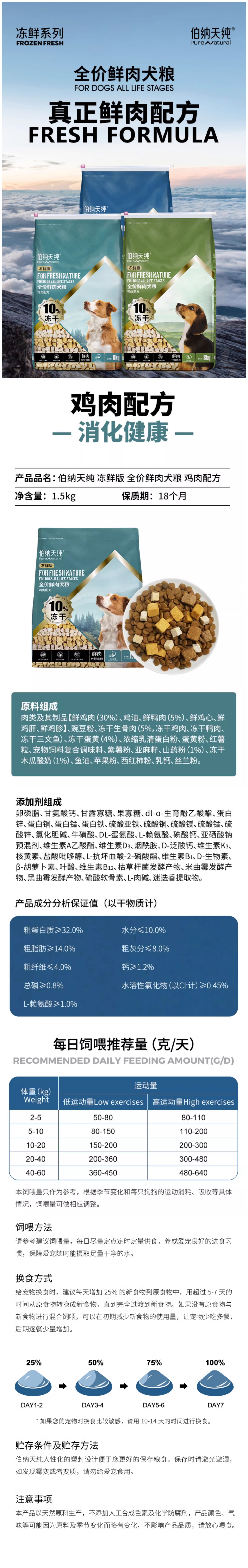 伯纳天纯冻鲜系列狗粮