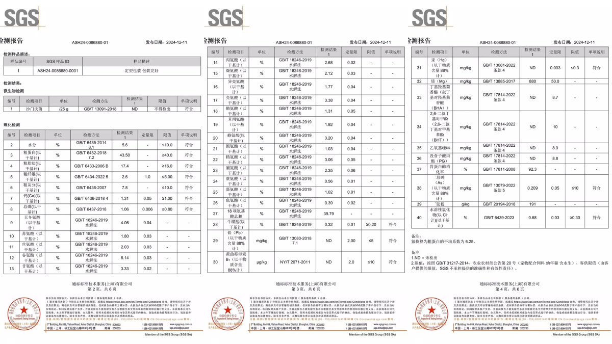 猫小闹猫粮好不好？