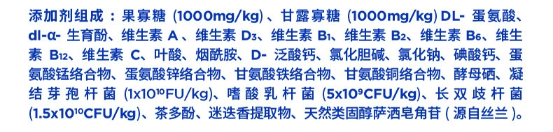 蓝氏狗粮怎么样？